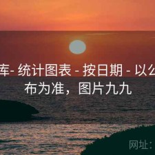 99图库- 统计图表 - 按日期 - 以公开发布为准，图片九九
