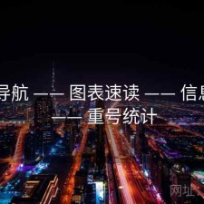 0149导航 —— 图表速读 —— 信息核验 —— 重号统计